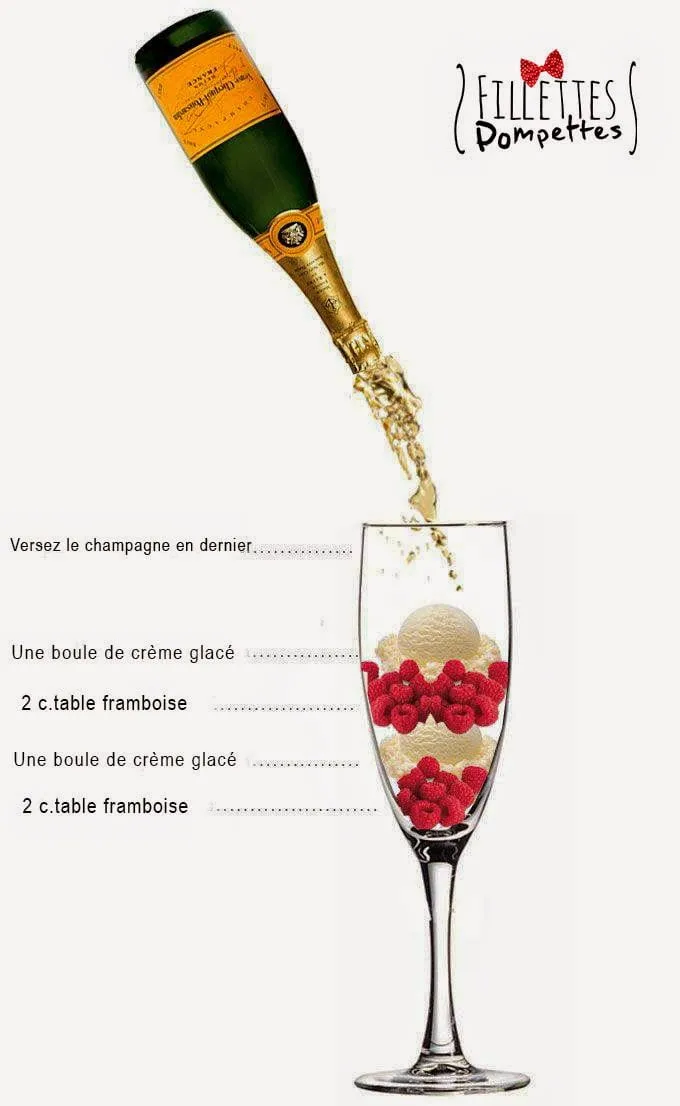 CHAMPAGNE GLACÉ